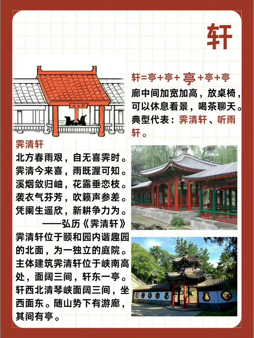 30秒搞懂古代建筑形式​​​