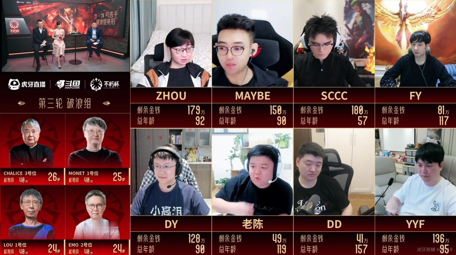 老头杯最关键的一轮抢人鲷哥123万拍下Emo（基本确定为本次比赛标王）Sccc1