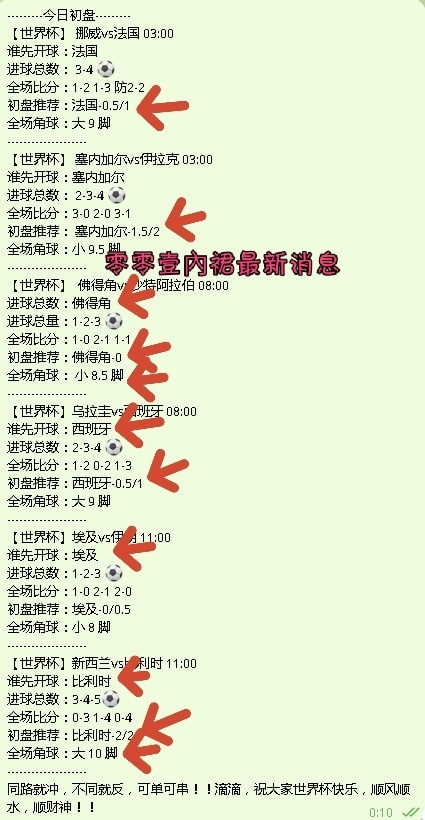时间：世界杯初盘2026.06.28/05.00两队：克罗地亚vs加纳先攻：加纳