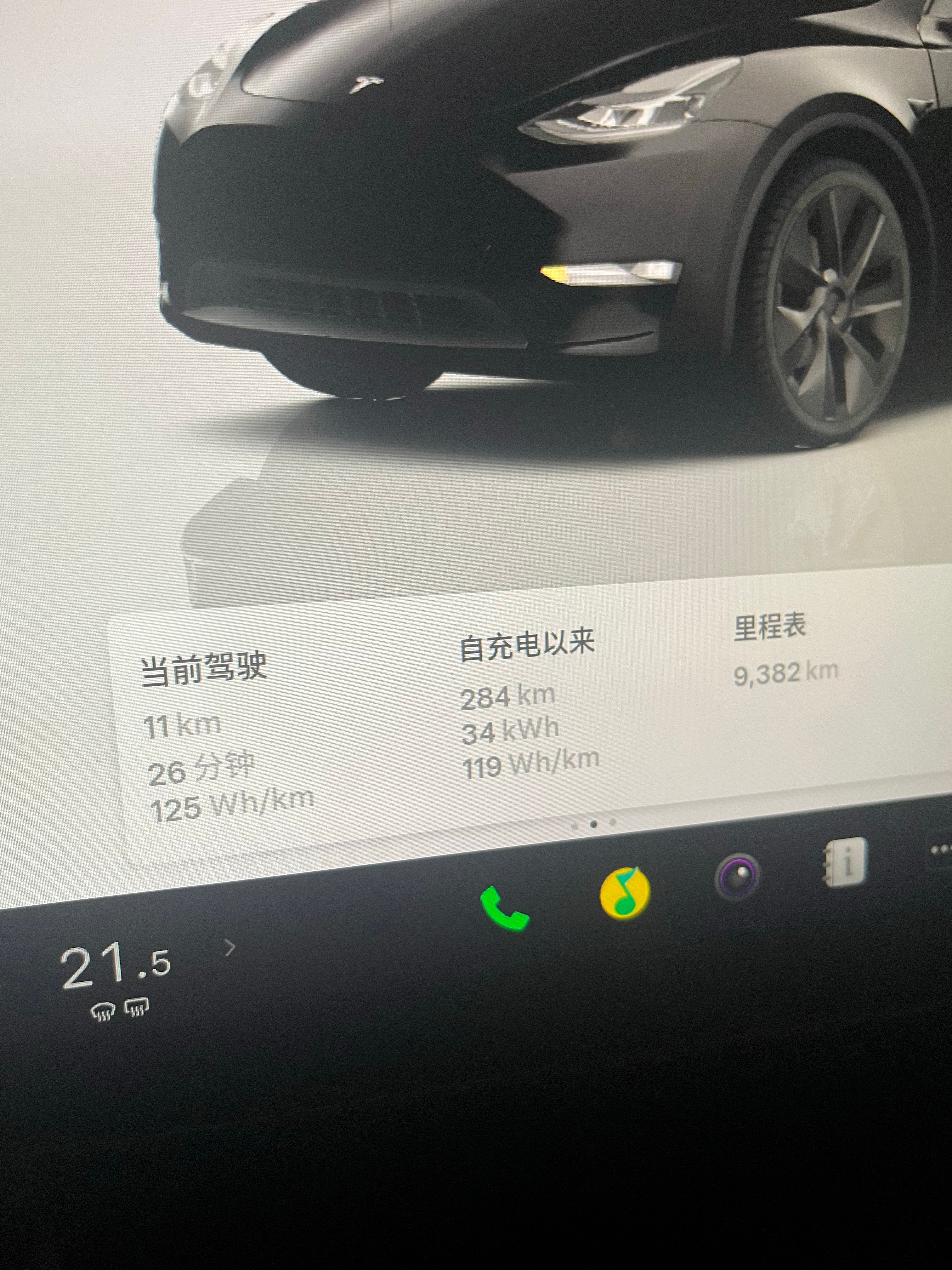 特斯拉功耗是真的低，119kw/km从鲁山回到郑州，里程284km，满电427减