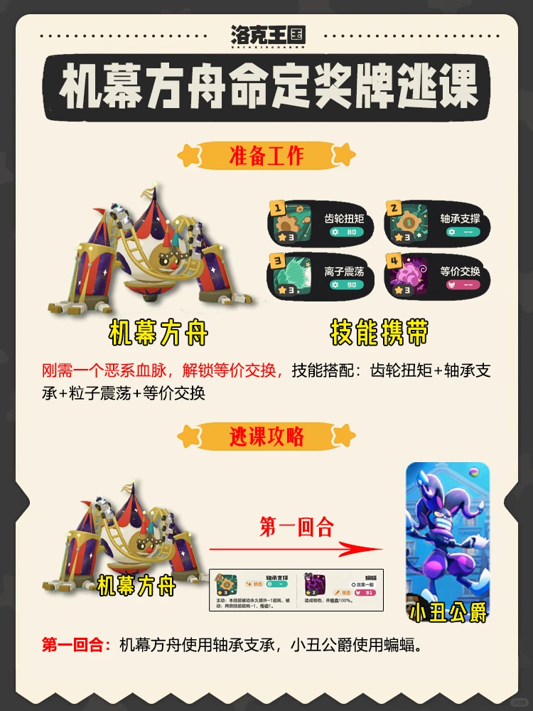 焚决｜机幕方舟命定花种奖牌逃课攻略
