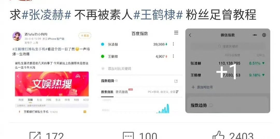 张凌赫家又跟王鹤棣家交流起来了？为啥捏？