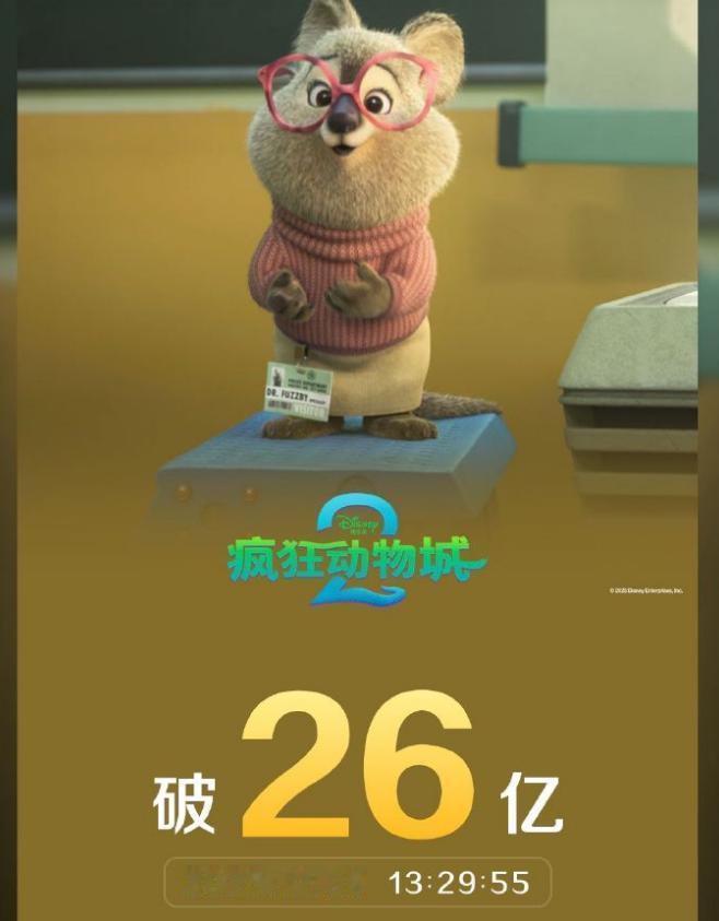 票房神话再续！《疯狂动物城2》26亿横扫影市，谁来都得靠边站截至12月
