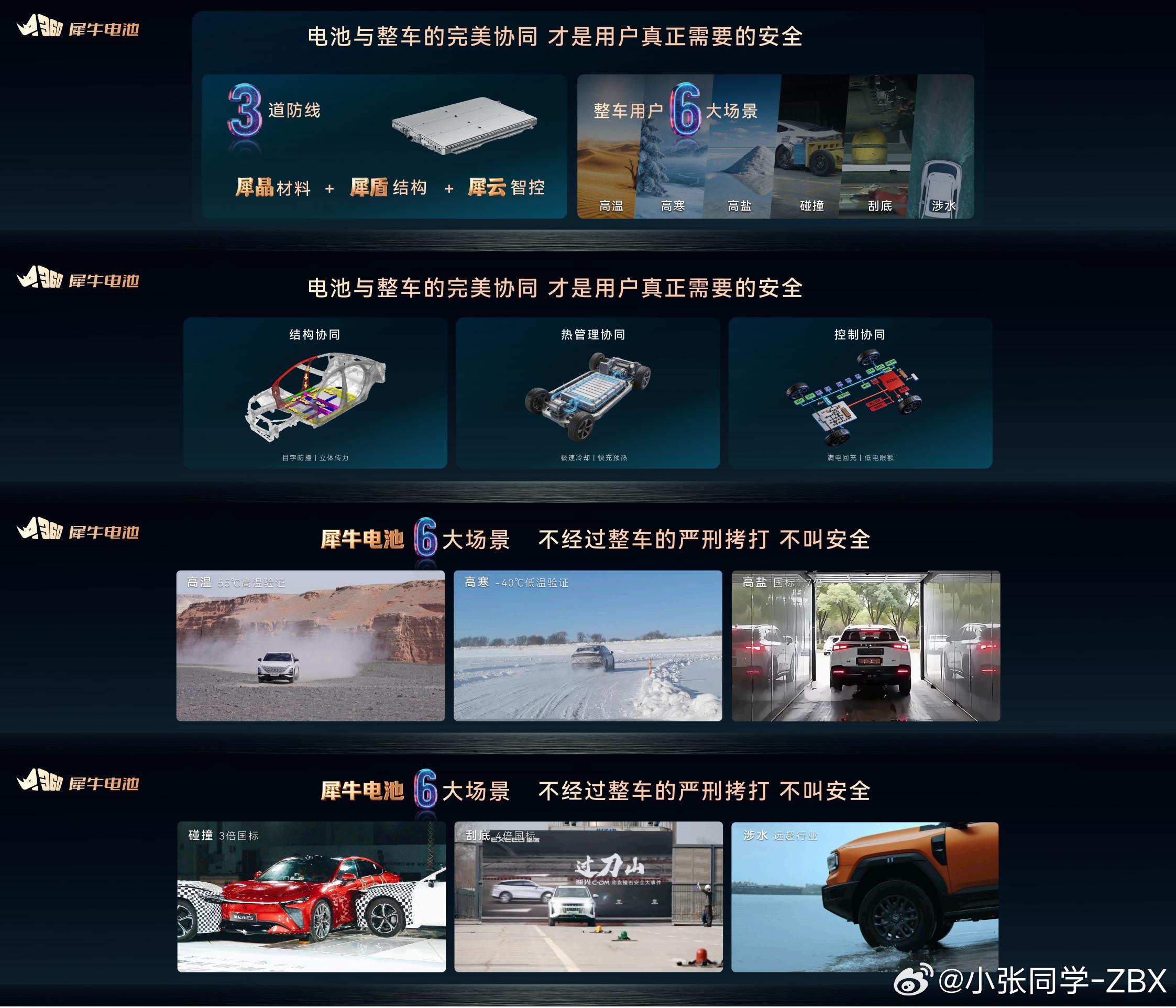 奇瑞要做真正的新能源车奇瑞发布了犀牛电池，充得快、用得久、够安全，解决电动车三大