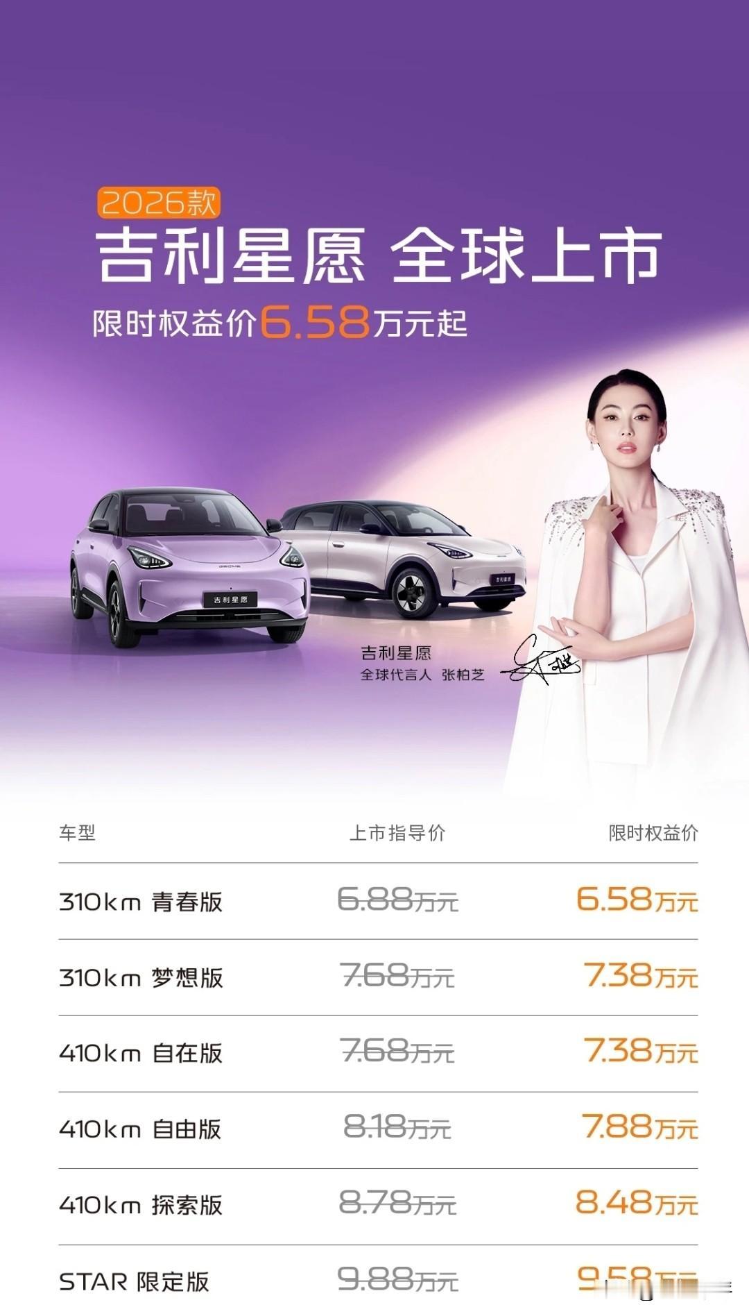 310公里要六七万，确定不是是割韭菜发布会上，技术参数一个字不提，只会说我后备