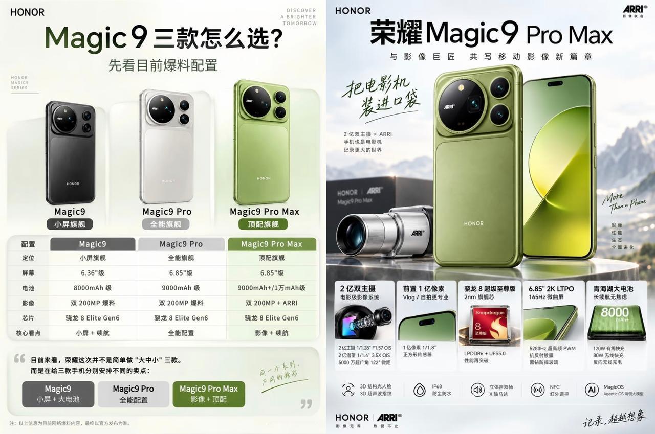 听我一句真心话，荣耀Magic9系列，直接上ProMax就完事了。这两年顶级