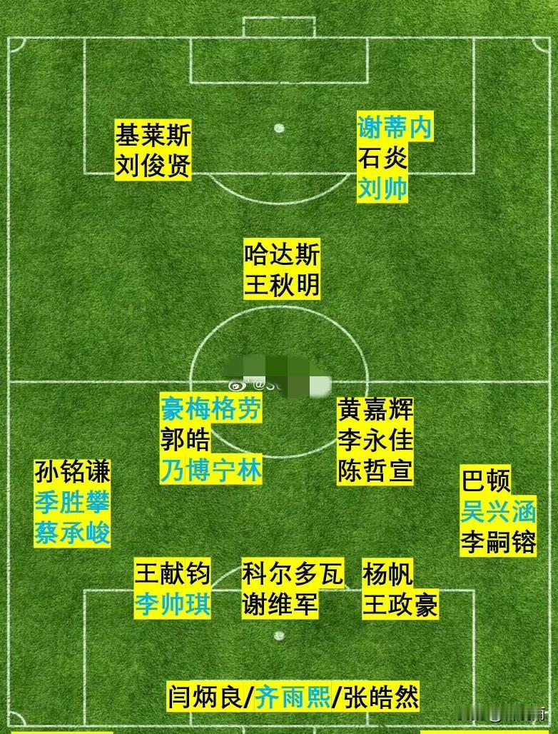 天津津门虎官宣了三名外援格老、谢内蒂、科尔多瓦，那么津门虎新赛季阵容正式宣告组成