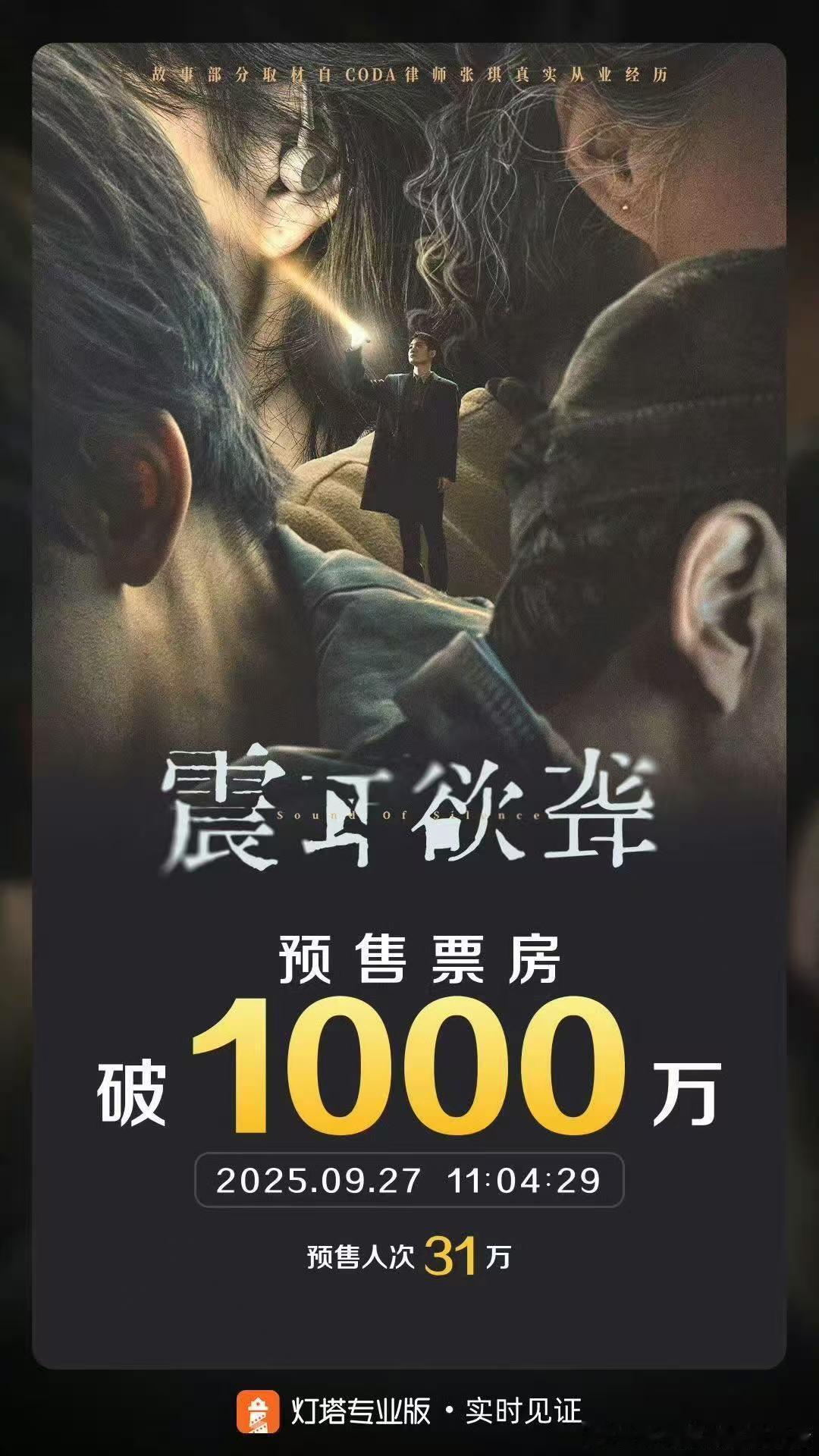 电影震耳欲聋预售票房破千万​​​电影《震耳欲聋》预售票房破千万啦！目前也是国庆