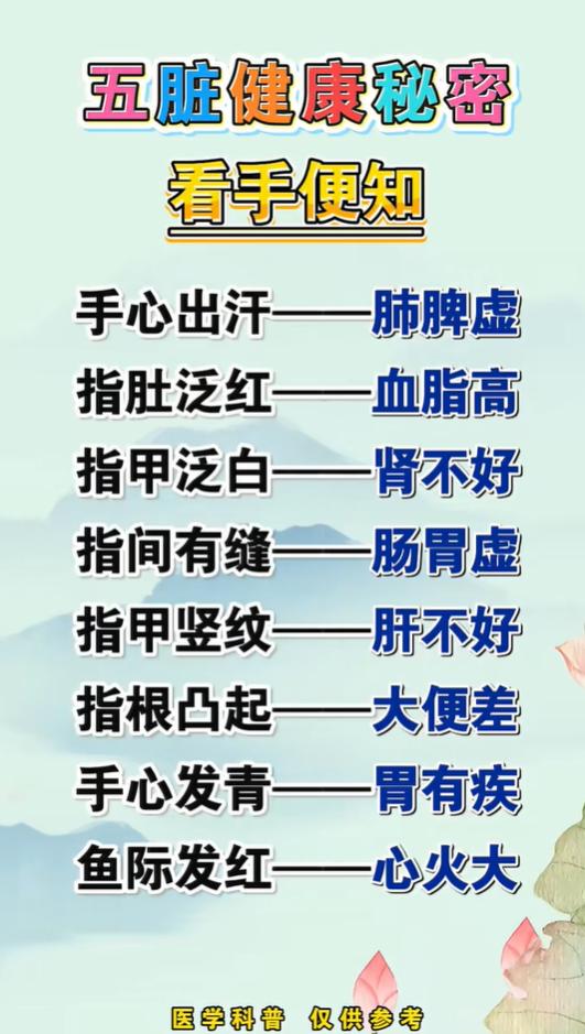观察手部状态，简单了解五脏健康信号