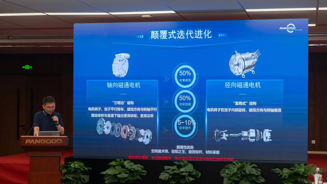 中国创造轴向磁通电机，领先世界至少20年我国自主研发并实现大规模量产的轴向