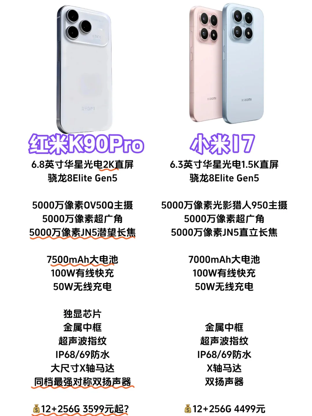 这么一看，红米K90Pro比小米17香多了？