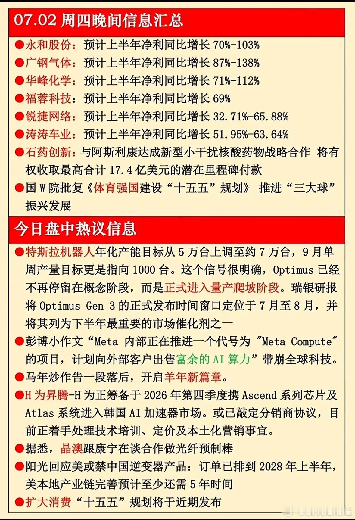 7月2日晚间信息汇总