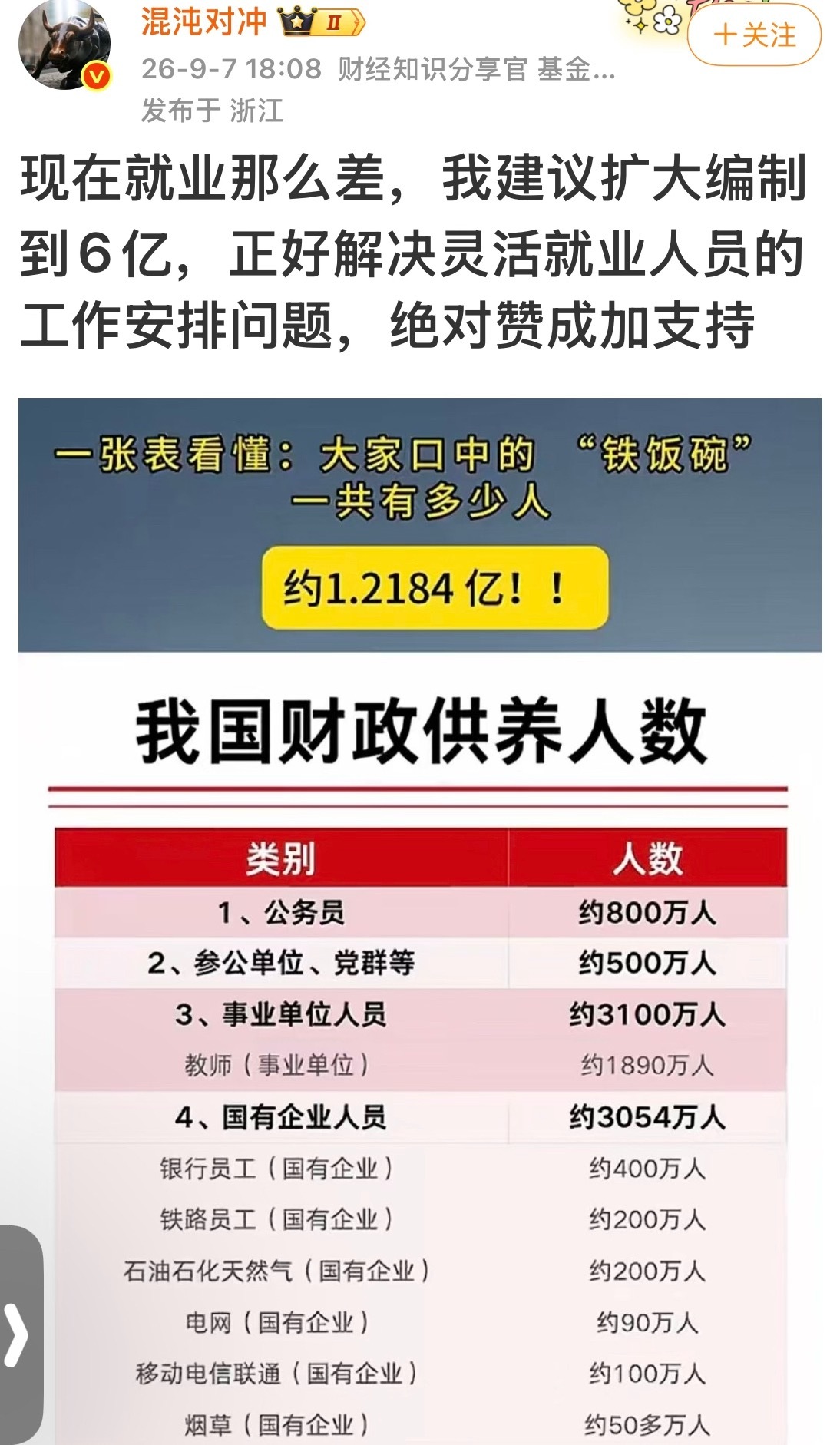 有时被这些，一本正经的网友，逗笑了[捂脸哭]​​​