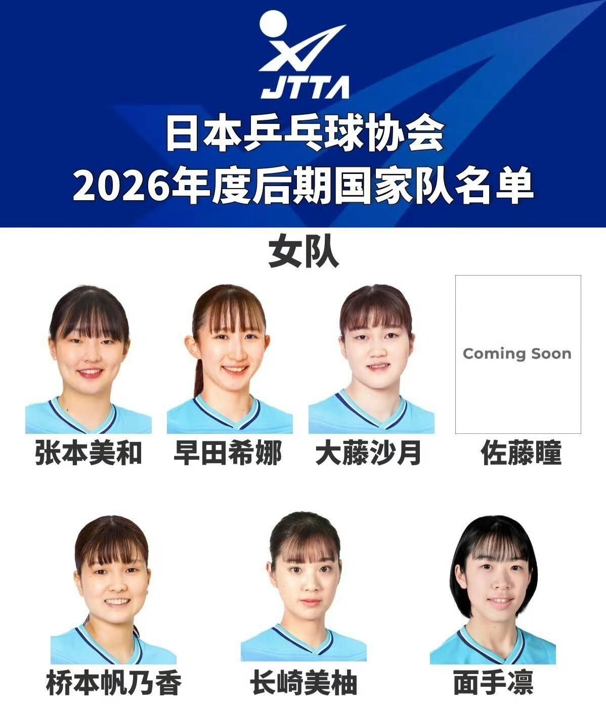 日本队把两个削球手同时塞进正选名单，这招够狠——孙颖莎稳赢没用，陈幸同蒯曼都栽过