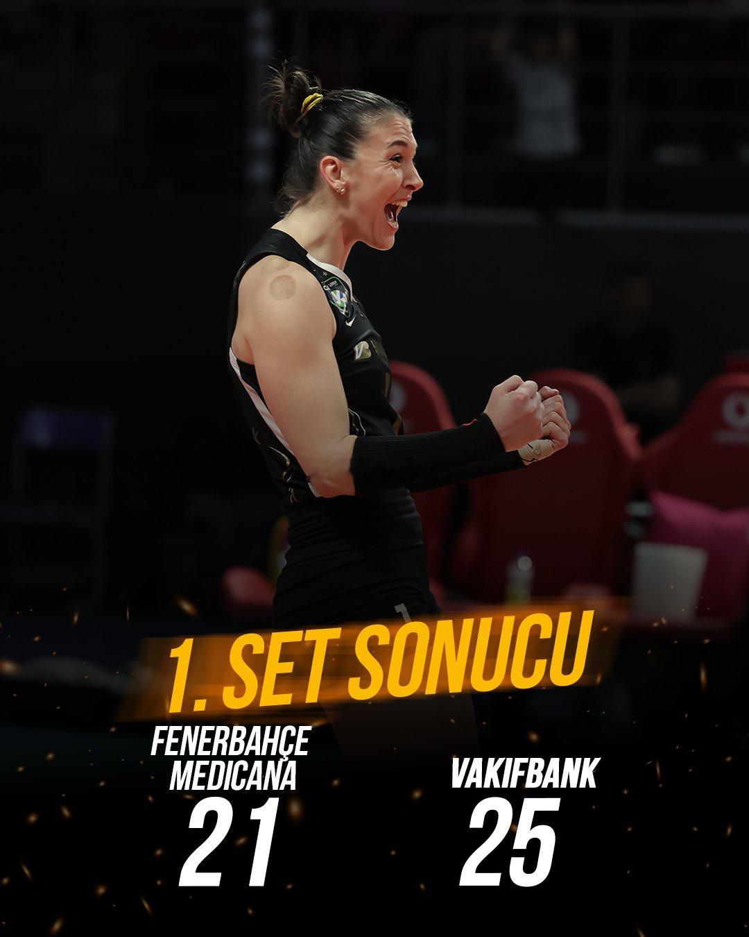 土超女排联赛冠亚军决赛四费内巴切0-1瓦基弗银行（21-25）费多罗夫采娃：6分