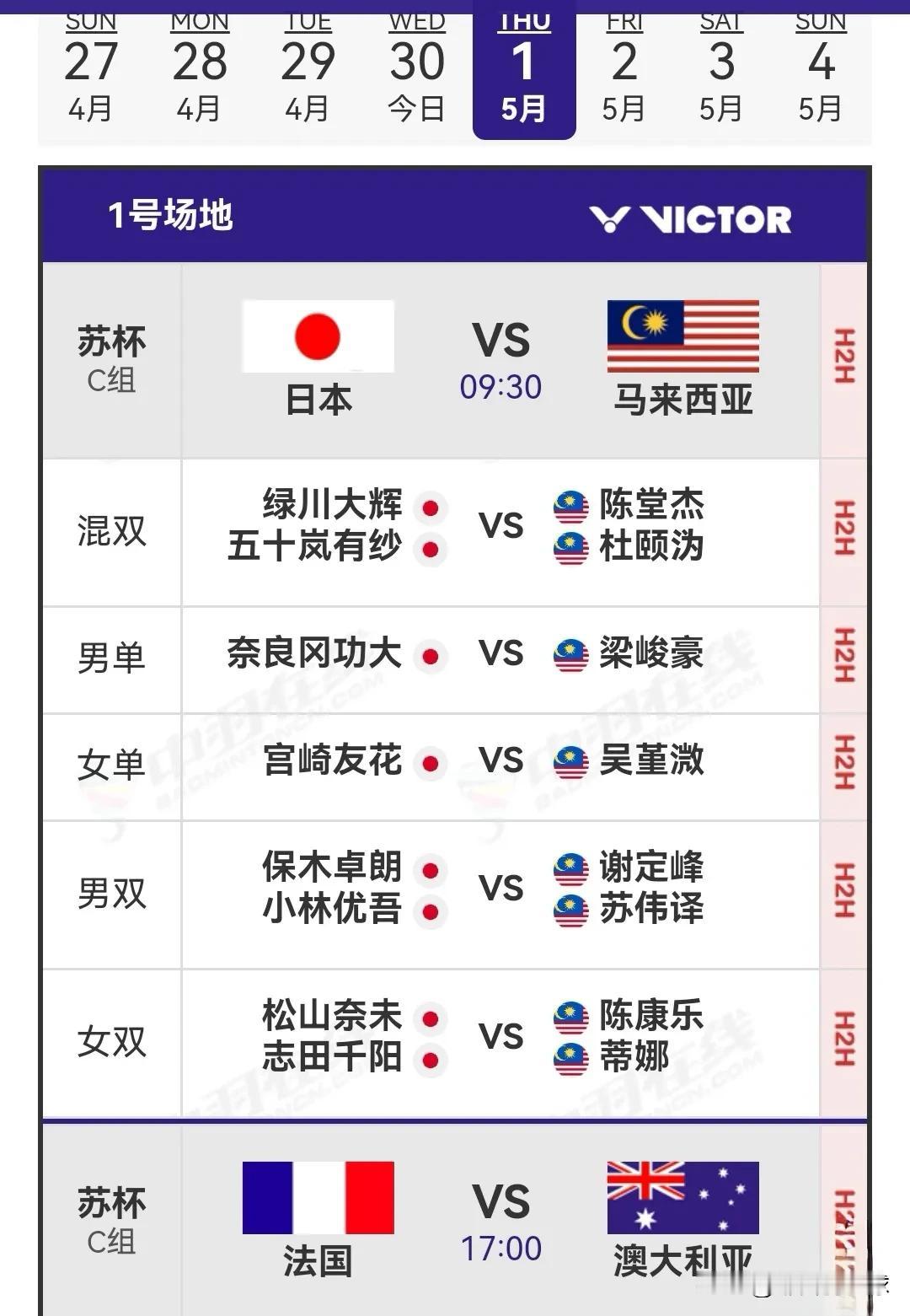 5月1日2025苏迪曼杯小组赛上午场对阵名单今日迎来小组赛的最后一个比赛日，