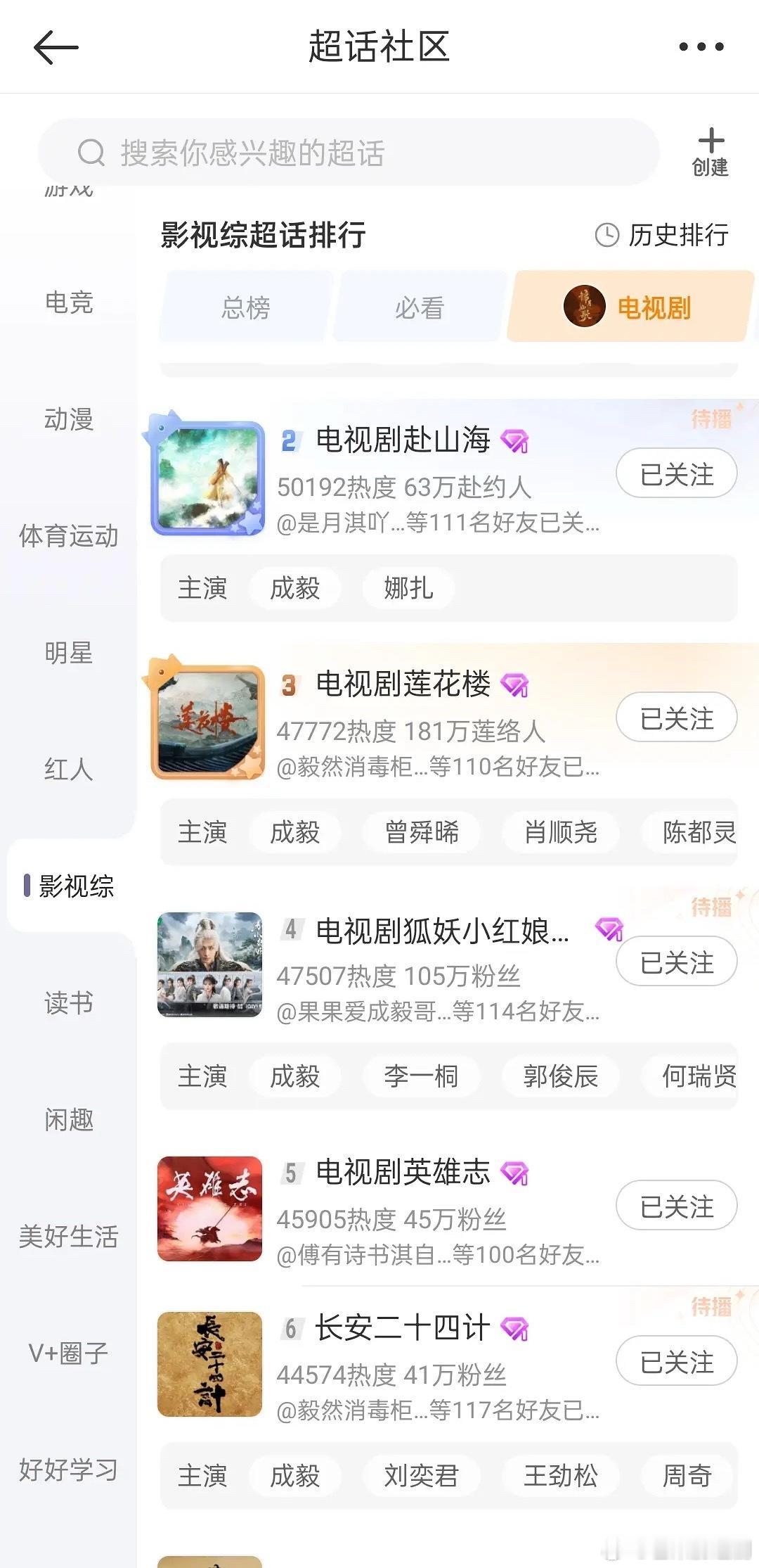 对着成毅天天破防的来看看全网数据，ee在大男主赛道一骑绝尘​​​