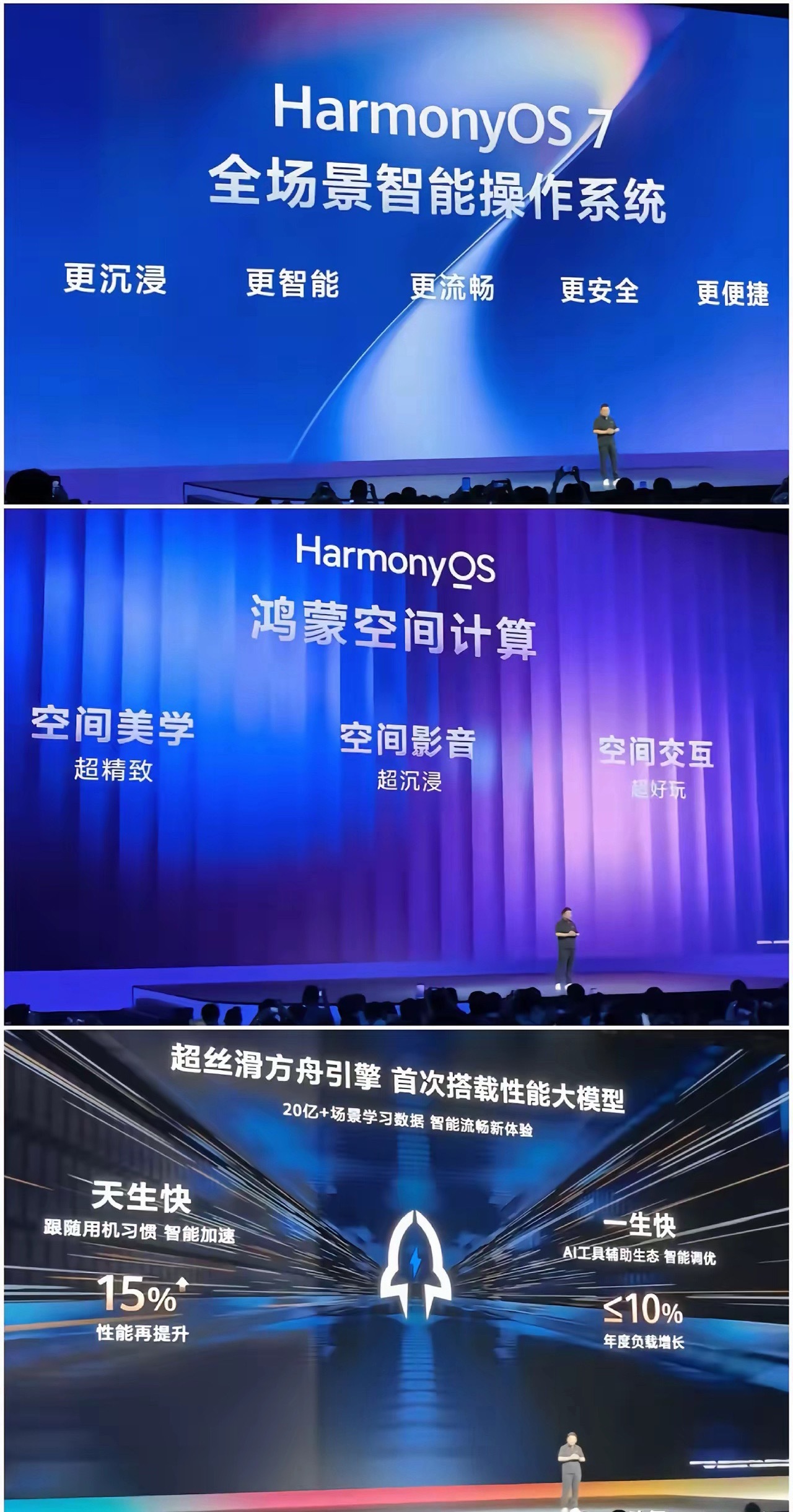 华为你太快了吧！鸿蒙7又来了！看完鸿蒙7的发布会核心内容，最大的感受是：华为系统