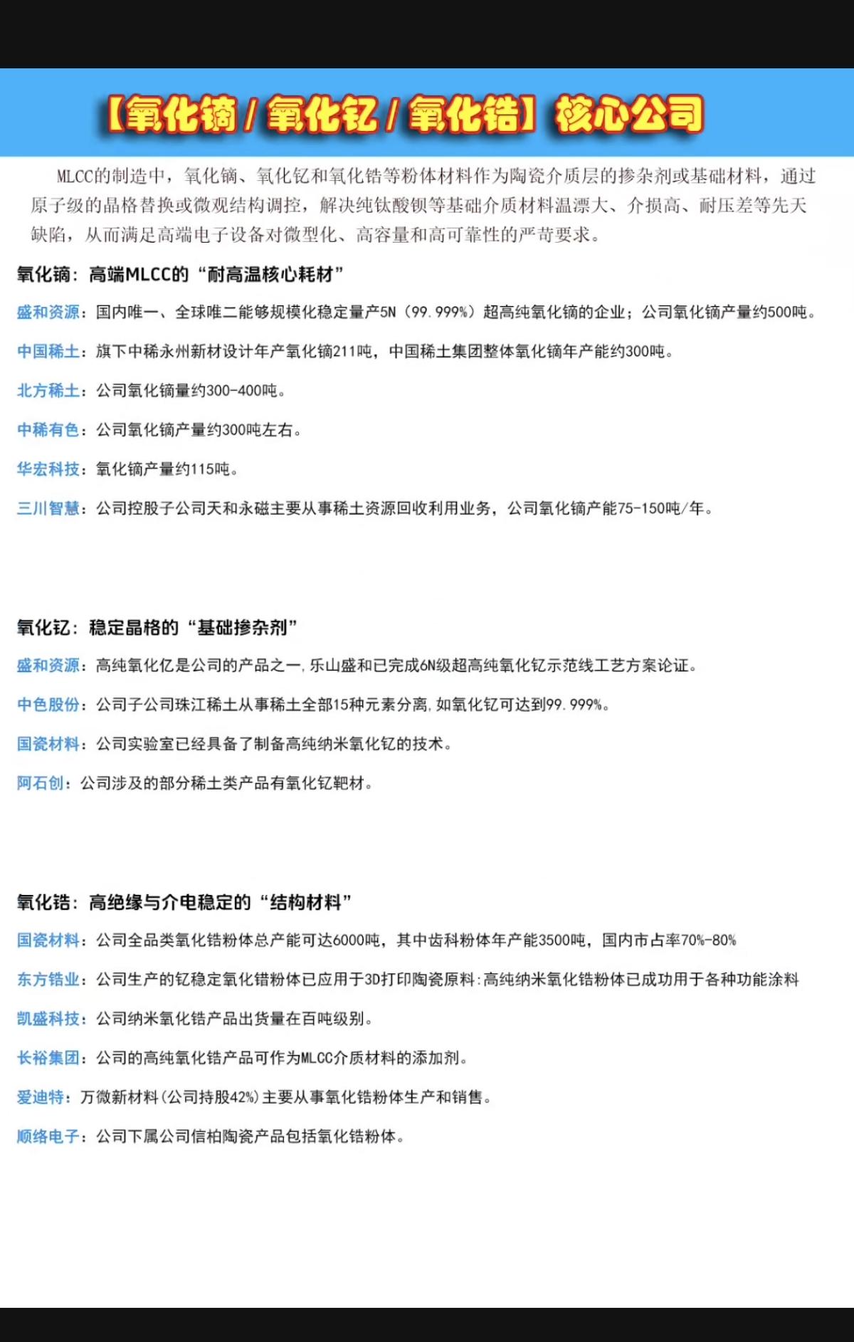 氧化镝/氧化钇/氧化锆：核心公司整理！MLCC制造中，三种核心基础材料，供应