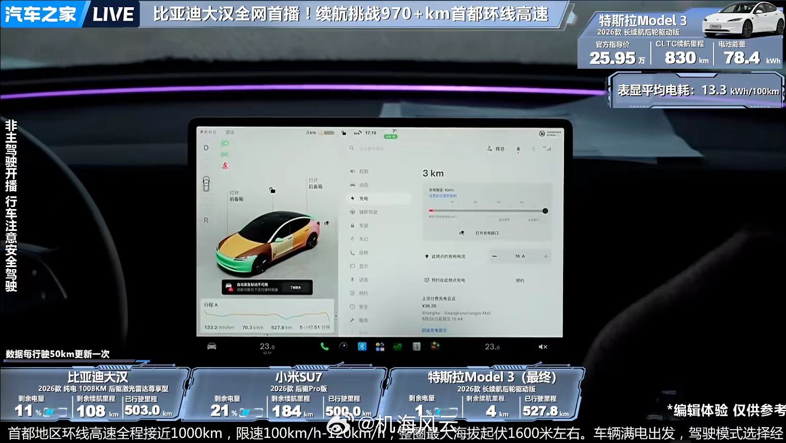 昨天晚上还有真爱粉小伙伴在群里问另一个小伙伴（小米车主）车怎样，他朋友也想买，想