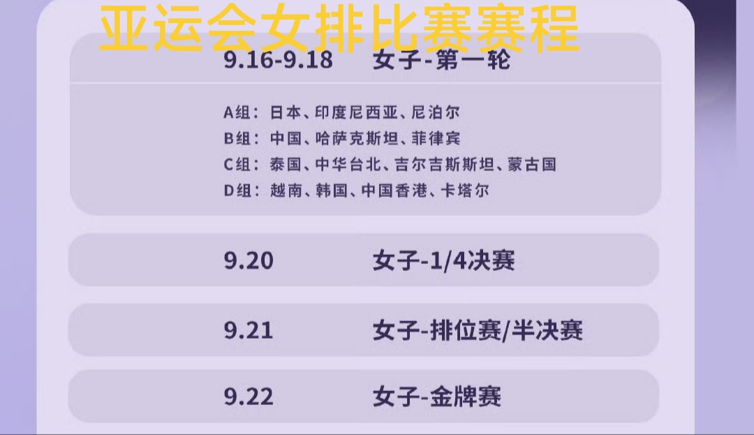 中国🇨🇳女排洛杉矶奥运周期最重要的赛事，我认为是下面五大赛事:一、2025世界女排锦标赛——世界