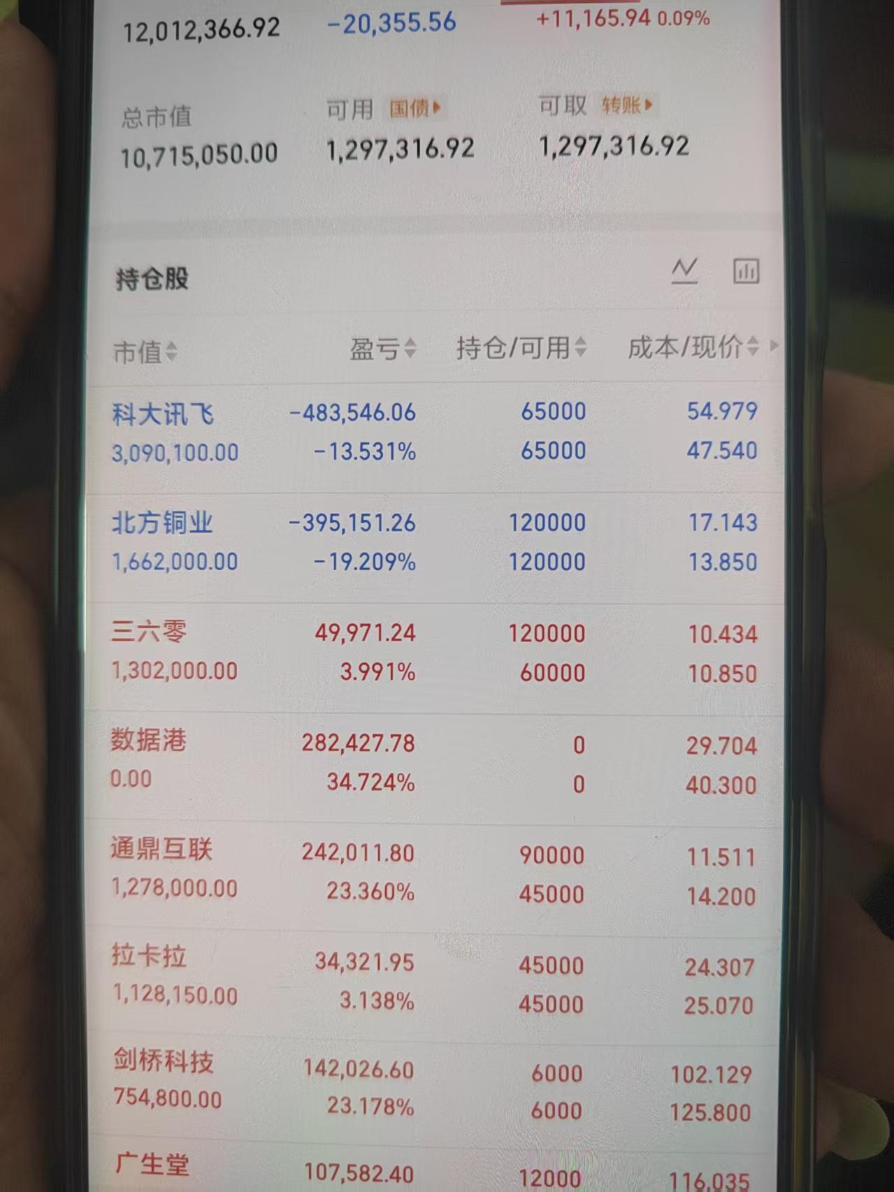 电网设备慨念1特变电工：全球变压器龙头，新能源全产业链布局2中国西电