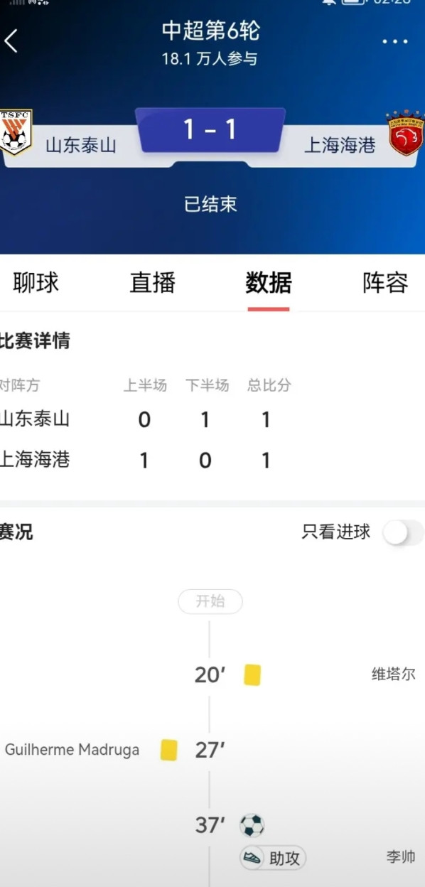 今年的中超联赛真是奇了怪了，以前的五虎上将除了成都蓉城一骑绝尘，其他四支球队都蔫