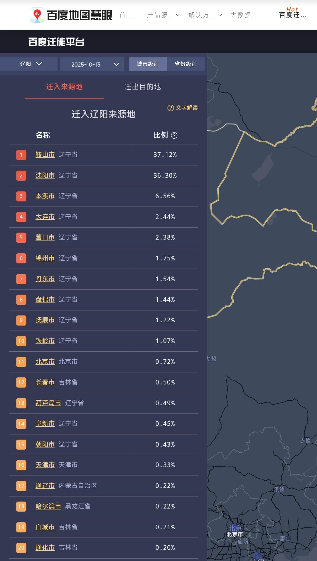 真没想到在辽阳生活的鞍山人比沈阳还多，见此情景不禁感慨远亲不如近邻。虽然沈阳到辽
