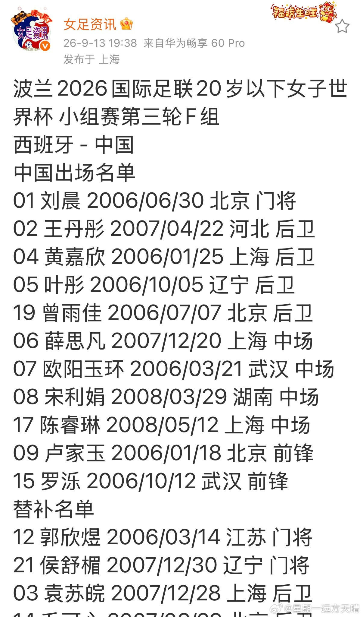 女足u20世界杯小组赛第三场，辽宁女足叶彤首发！对阵西班牙U20女足！！！勇敢拼