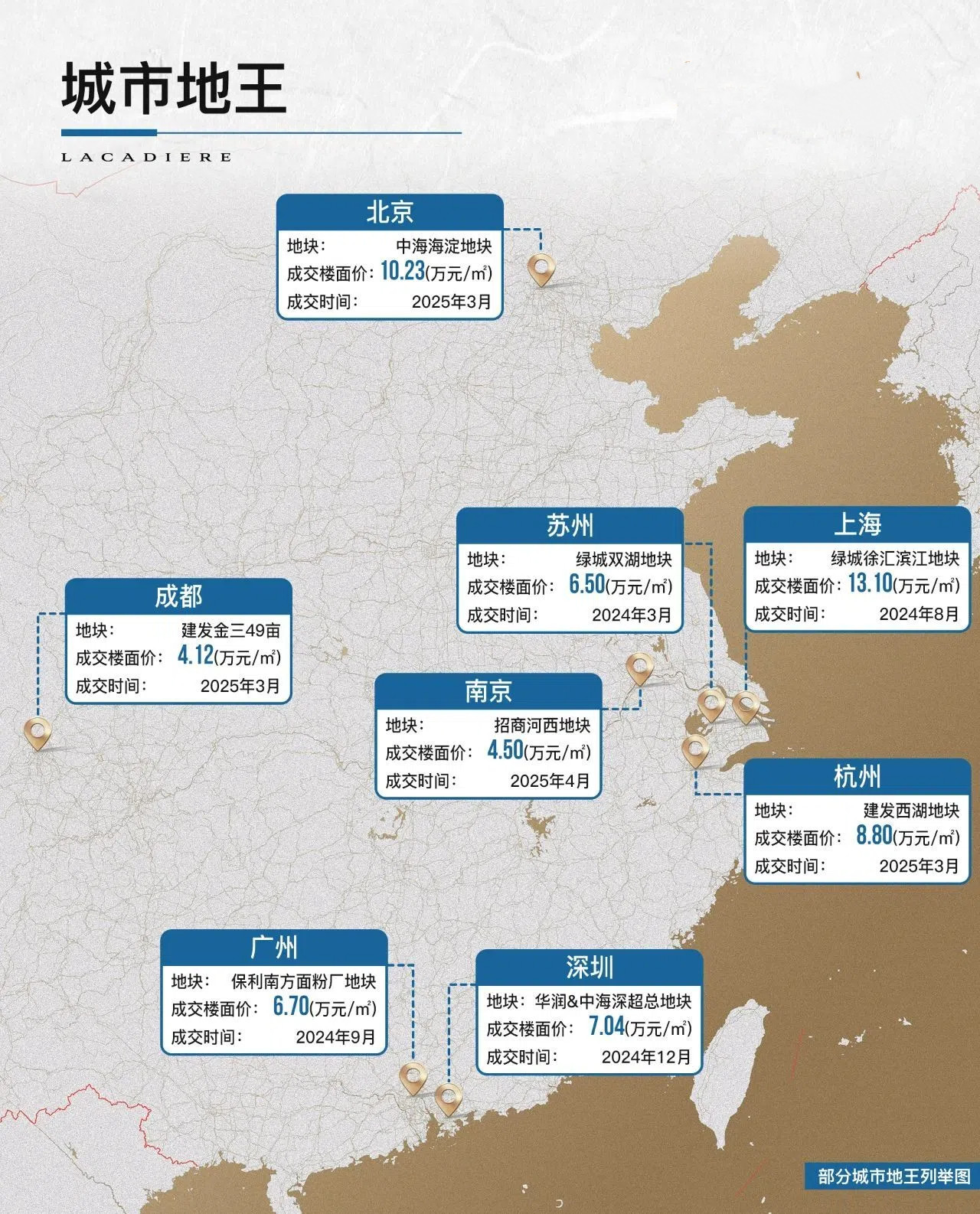 2025豪宅之年，成都为什么掉队了？