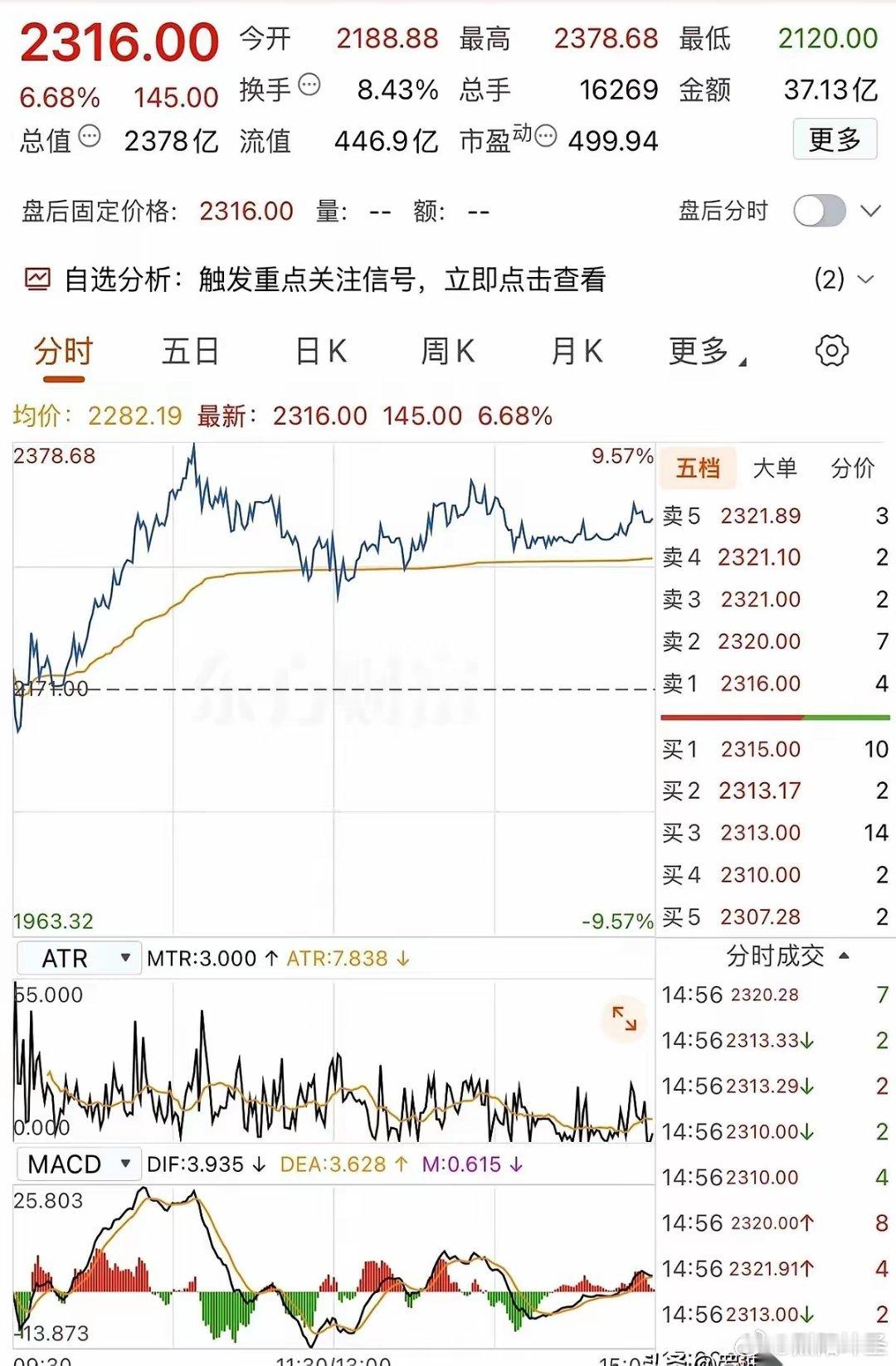 81块钱，不到两个月，给你干到2379块。就问你服不服。离谱的是什么？你以为是散