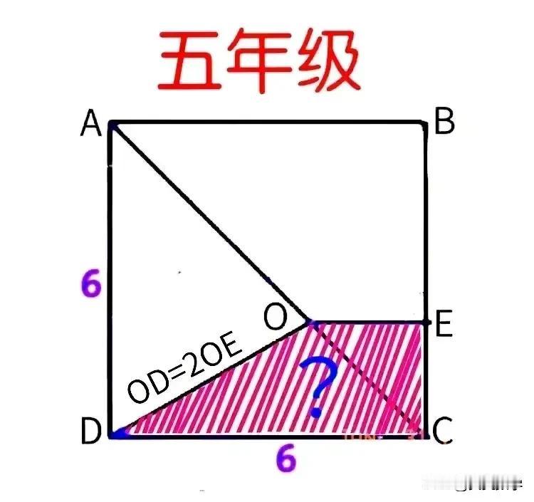 “超级难题！全军覆没！”小学五年级数学竞赛题：直角梯形仅下底已知（上底与高均未知