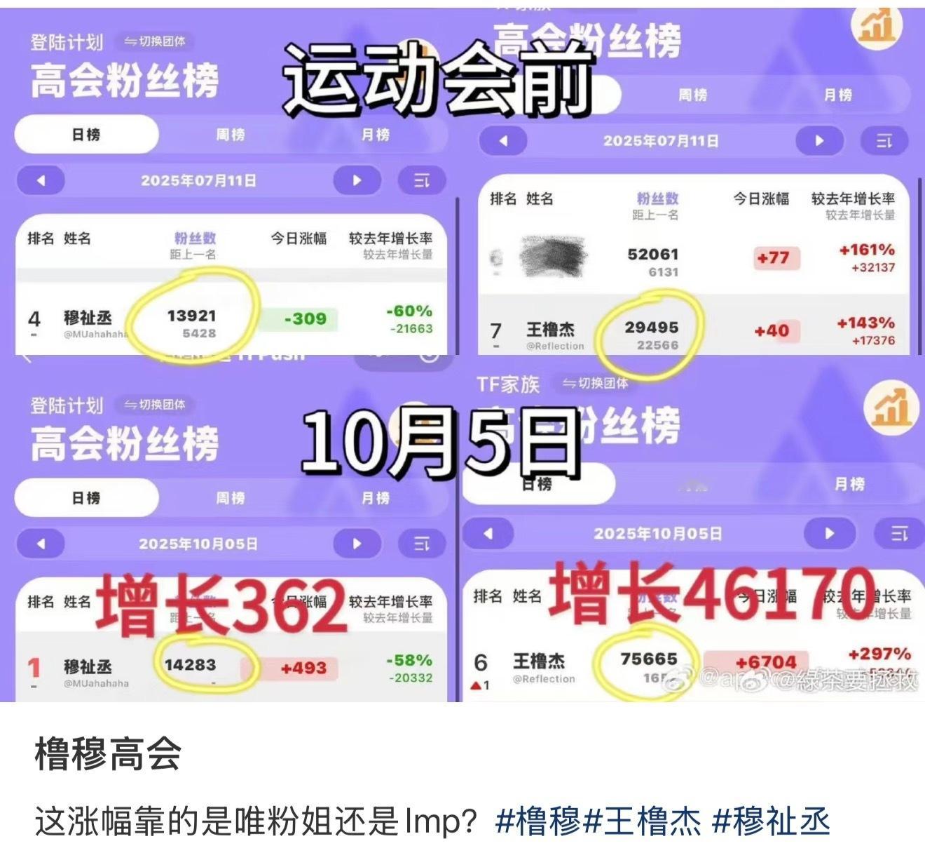 😳-王橹杰番位-橹穆​​​