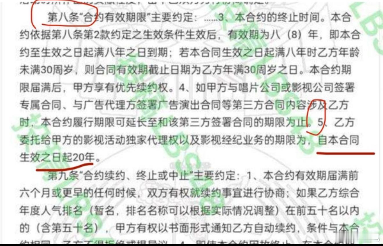 这是13年的冯薪朵的合同！其中第八条第5条款规定正如丝芭说的那样，是20年影视约