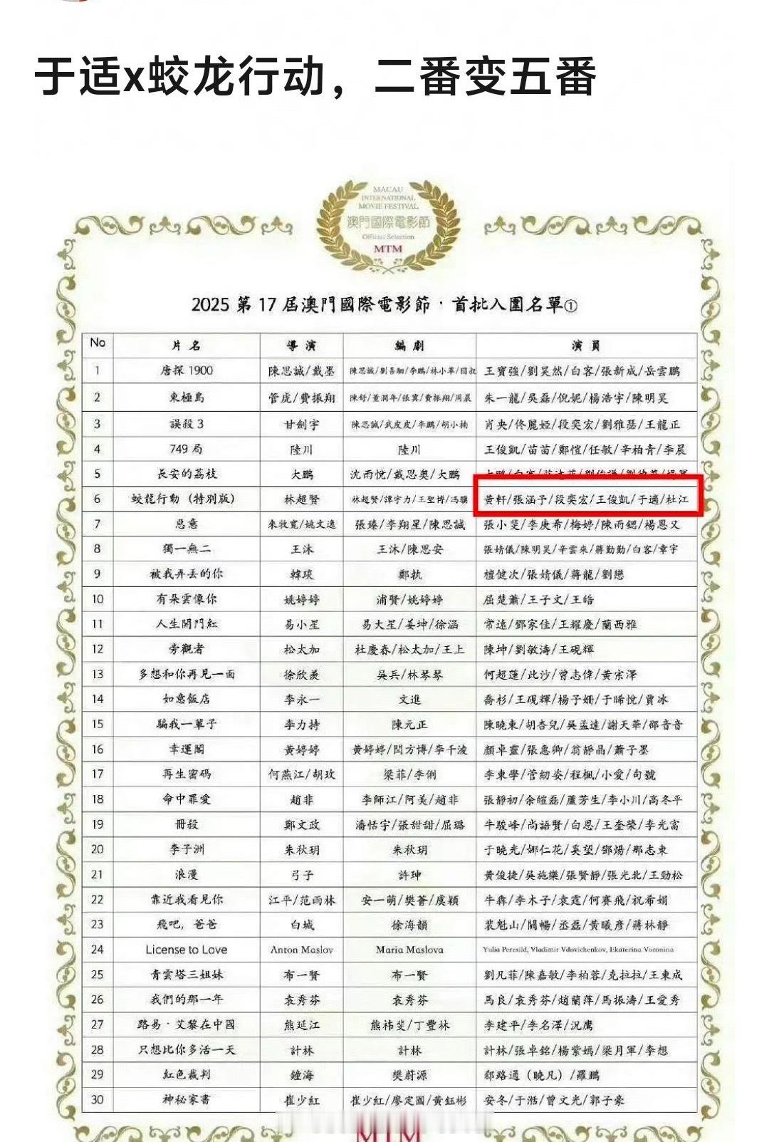 于适《蛟龙行动》二番变五番[惊恐]这吃相有点难看​​​