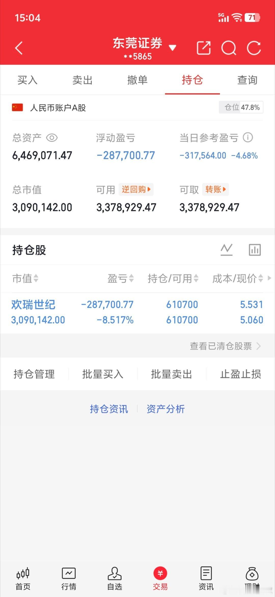 实盘记录20w本金，目标一年翻10倍，一年做200w（第166天）持有：0008