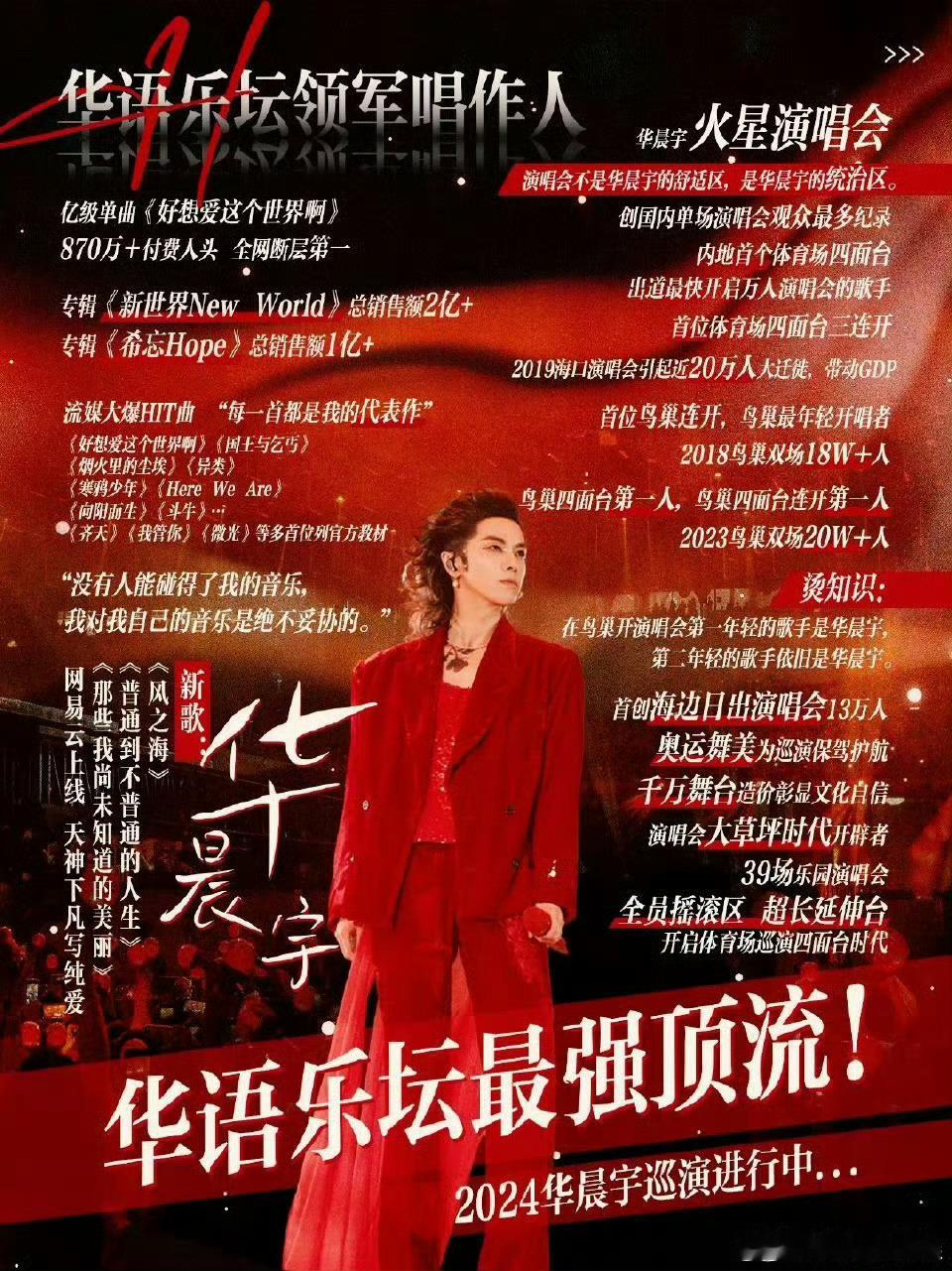 鹿晗，华晨宇音乐实绩大PK，谁更胜一筹？​​​