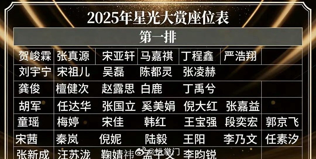 网传星光大赏艺人座位图不愧是星光大赏啊，这次的艺人阵容还挺带感的，网友分享了20