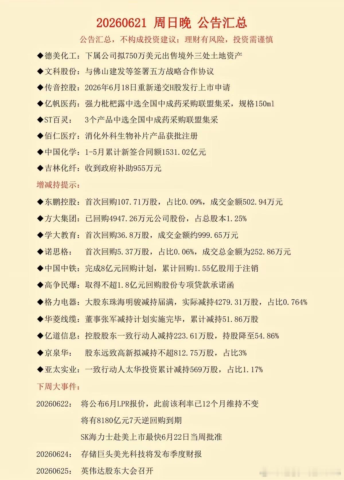 6.22周一财经热点+公告汇总！贵州茅台：实施分红方案41家公司发布公告5家