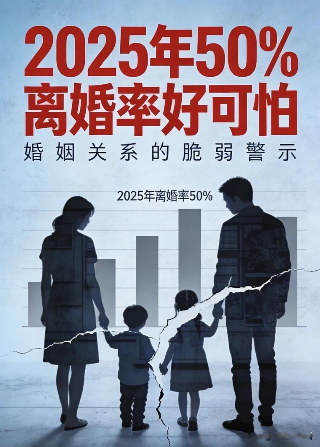 为什么离婚率越来越高了？民政部2026年上半年数据一出，很多人倒吸一口凉气：