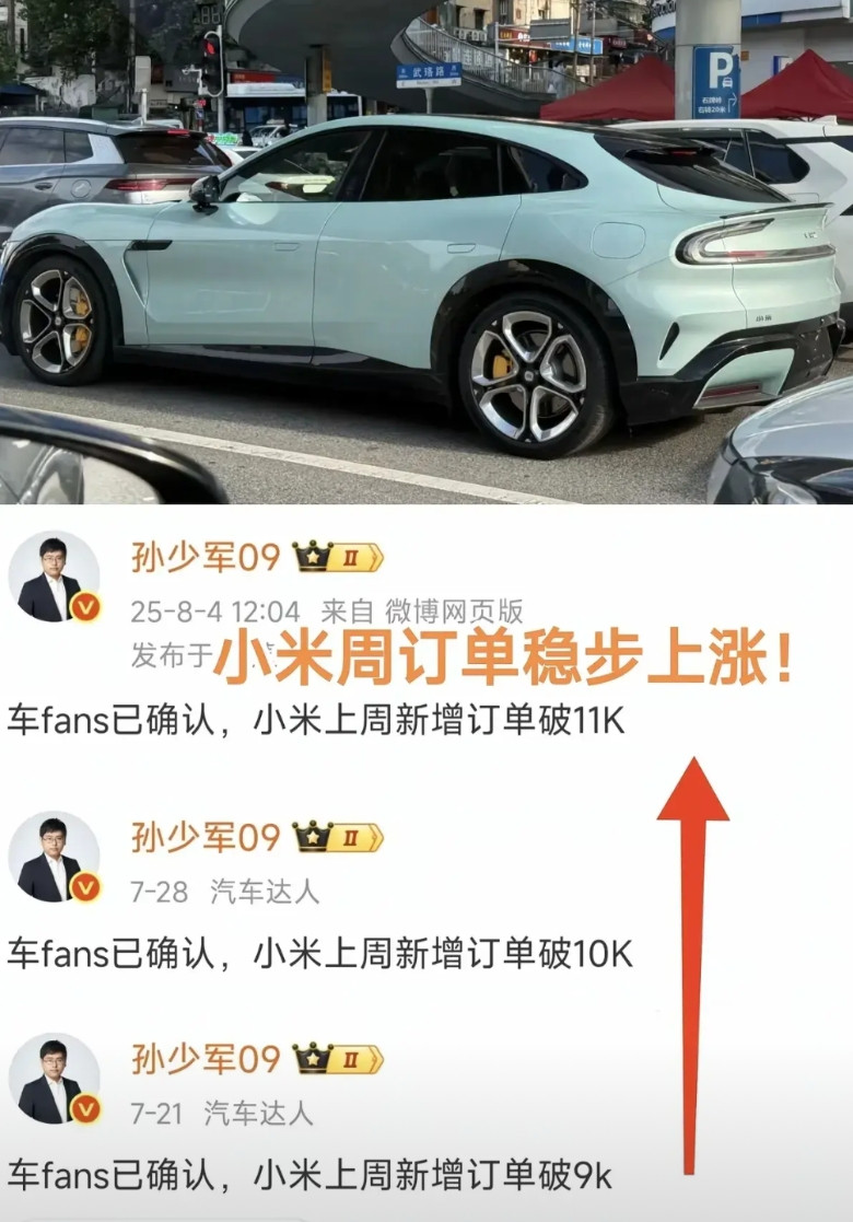其实不及预期。yu7上市之前，su7的订单每周都快2万了，后面深蹲了很久，都猜测