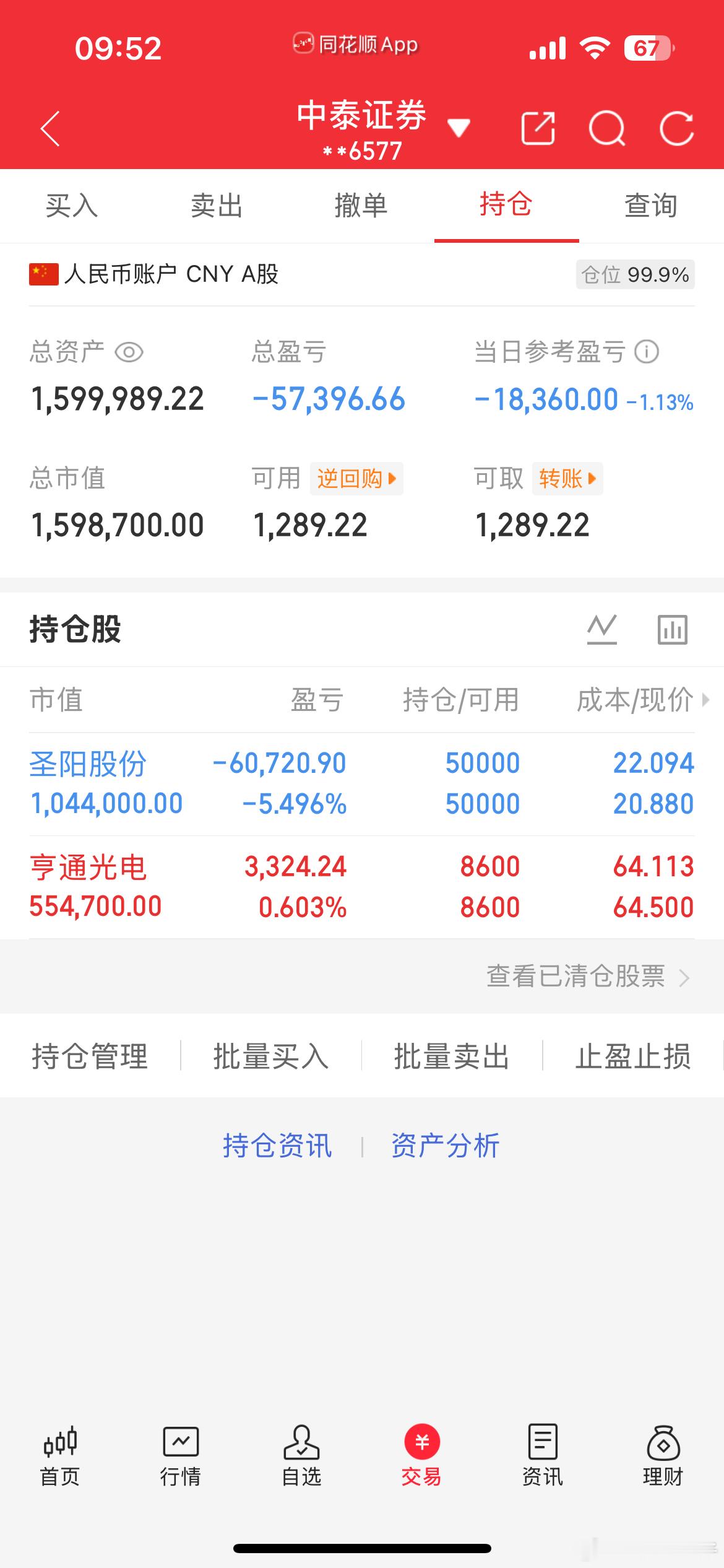 磨人的两个小妖精​​​