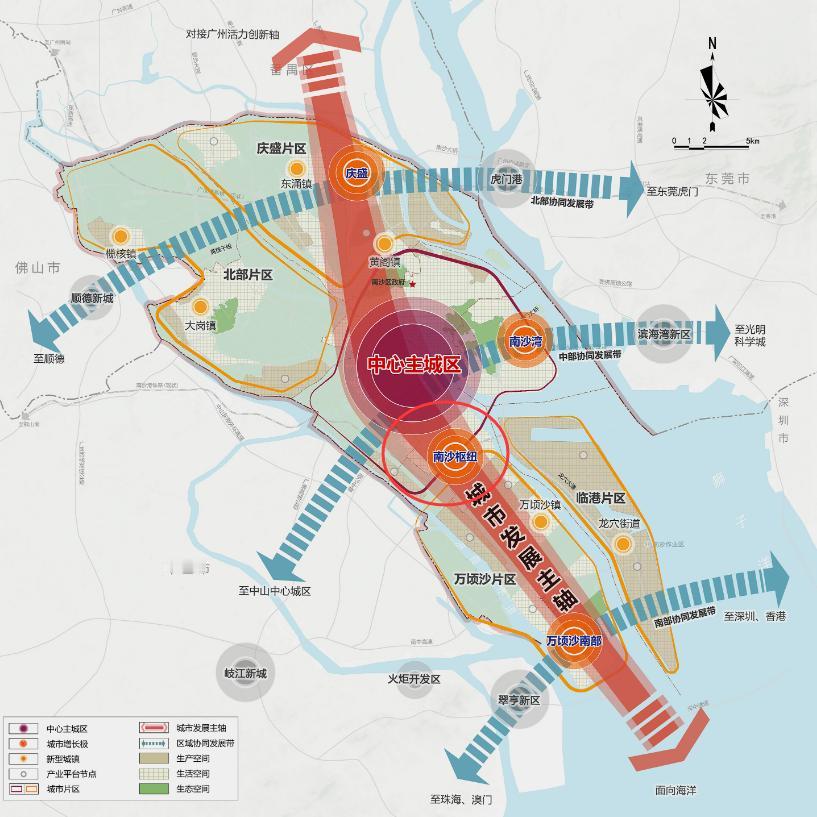 南沙买房看这个图啊!南沙国土空间整体格局规划，一轴三带，最重要的是一轴，南北向，