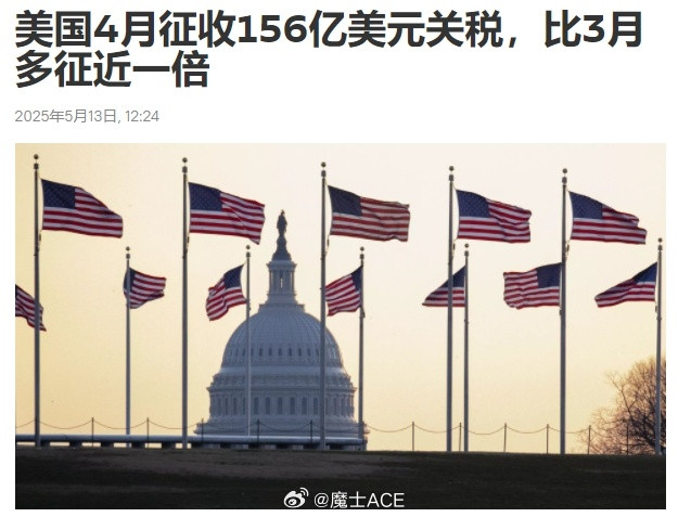 美利坚又给自己找了个赢的方向——美利坚4月海关关税财政收入，增长90%，达156