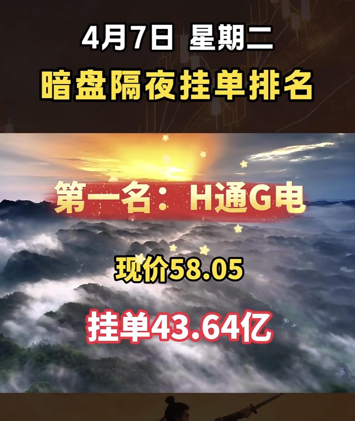 4月7日周二暗盘隔夜挂单排行榜揭晓新能泰山最近在股市那可是相当耀眼，暗盘隔夜