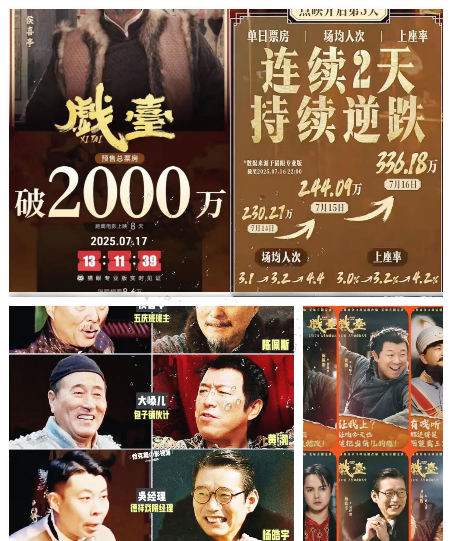 《戏台》票房直接破2000万！之前还有人唱衰，说预售不如奶茶店流水，可现实却狠狠