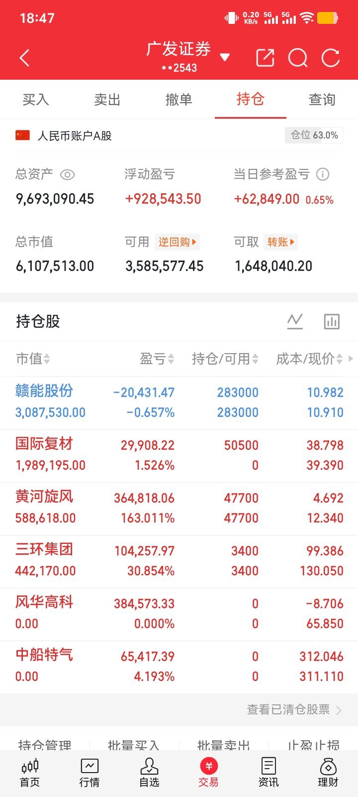 AI上游稀缺核心材料：真正的超额收益，藏在最顶端市场炒作永远喜欢追下游应用、追热