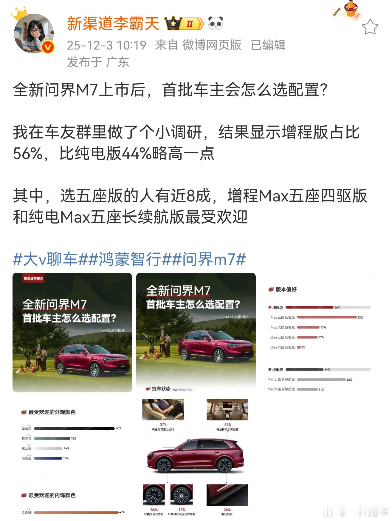 霸天的调研，全新问界M7选纯电的比例相当高，接近一半。五座版占约8成，是绝对主力