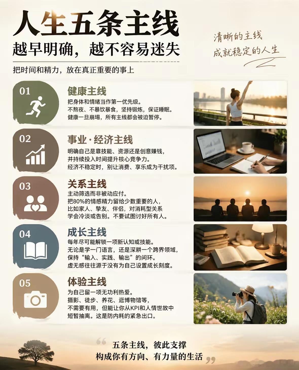 人生五条主线，越早明确，越不容易迷失