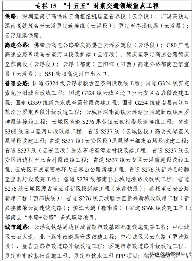 云浮十五五铁路规划，三条铁路和三座车站列入2026年8月初，广东西部的云浮市